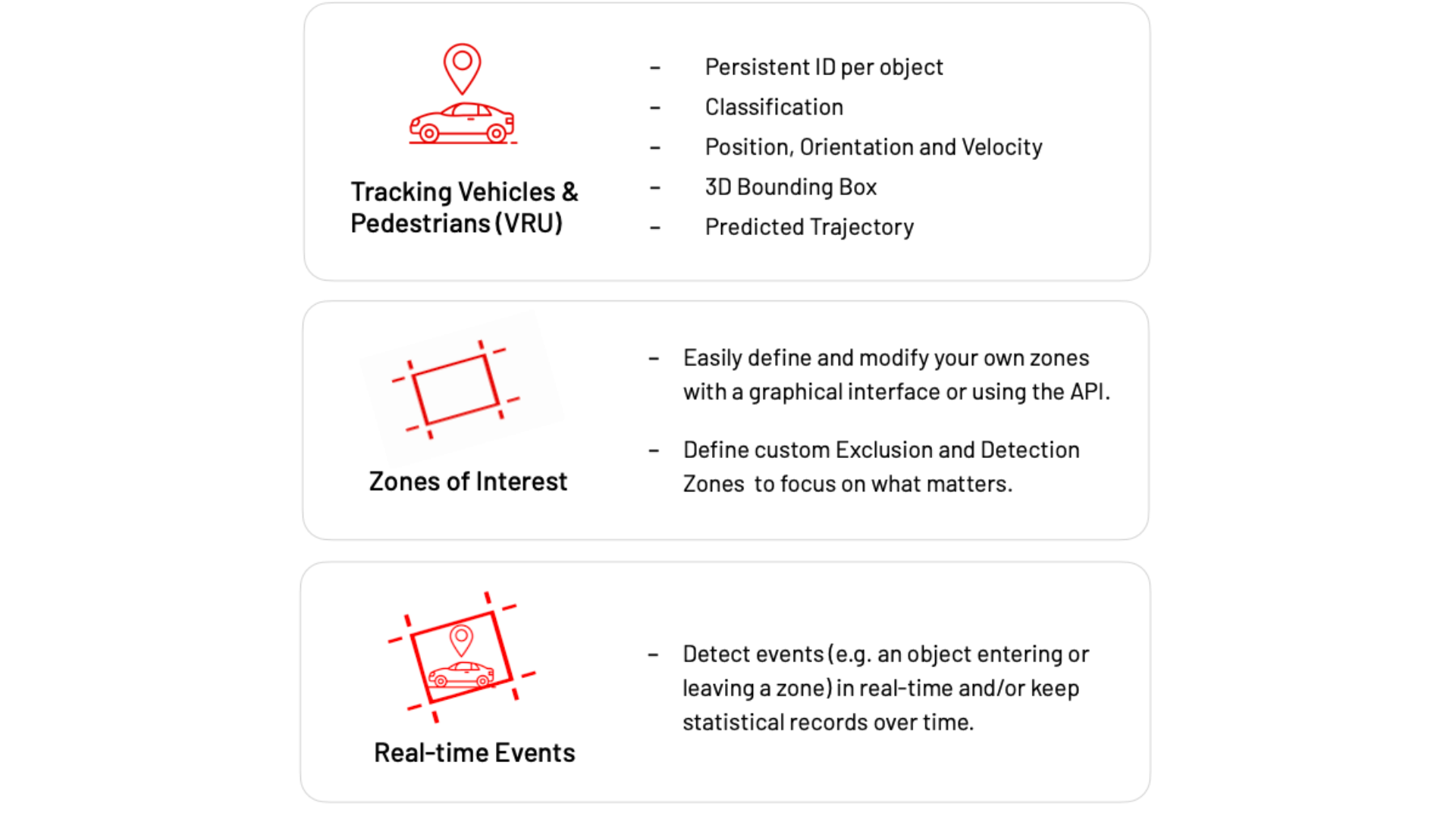 Image showing Outsight's software solutions for ITS focusing on tracking vehicles & pedestrians (VRU), zones of interest, and real time events