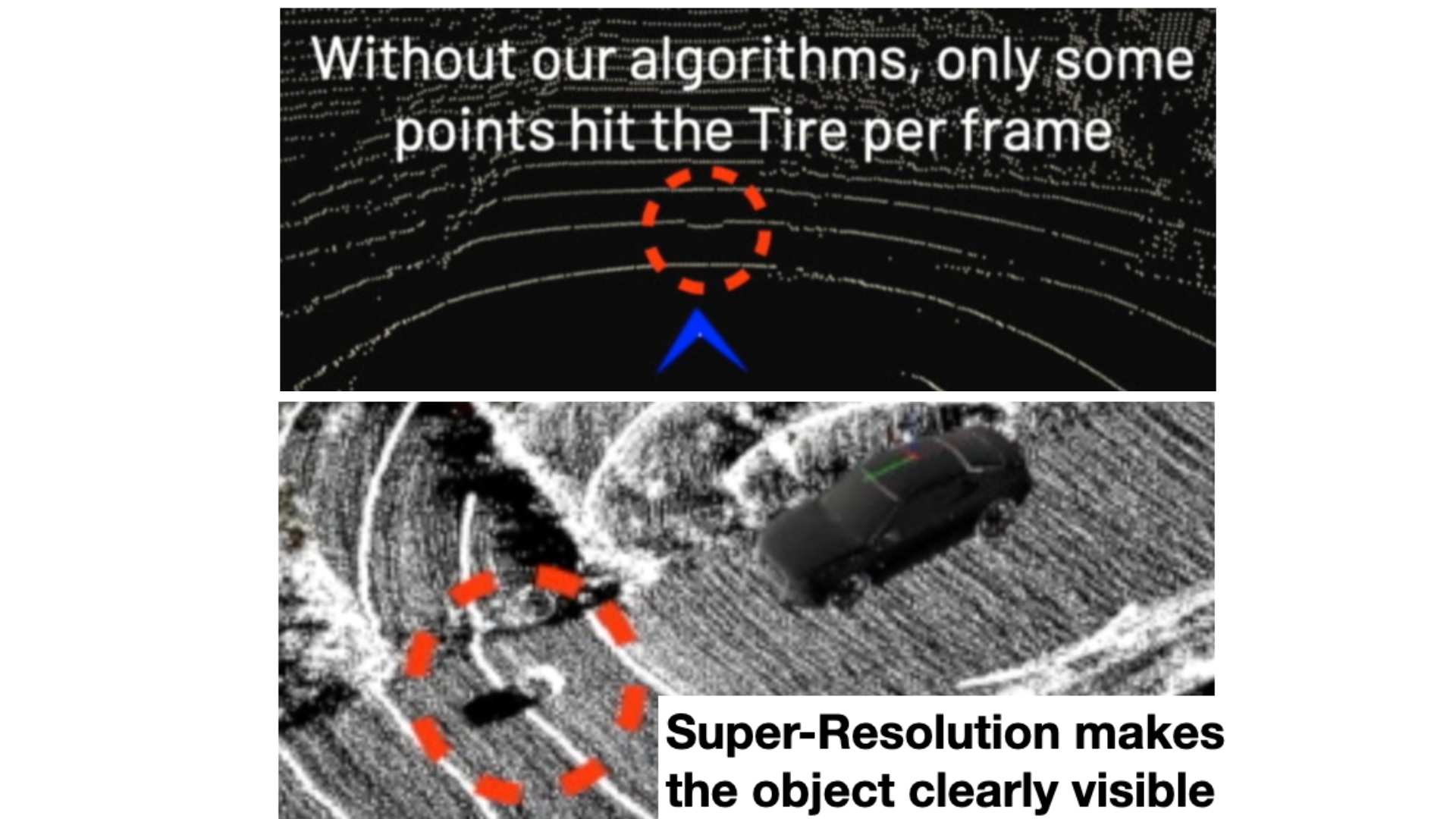 Image highlighting that with Outsight's Super-Resolution capabilities objects become clearly visible compared to typical scans