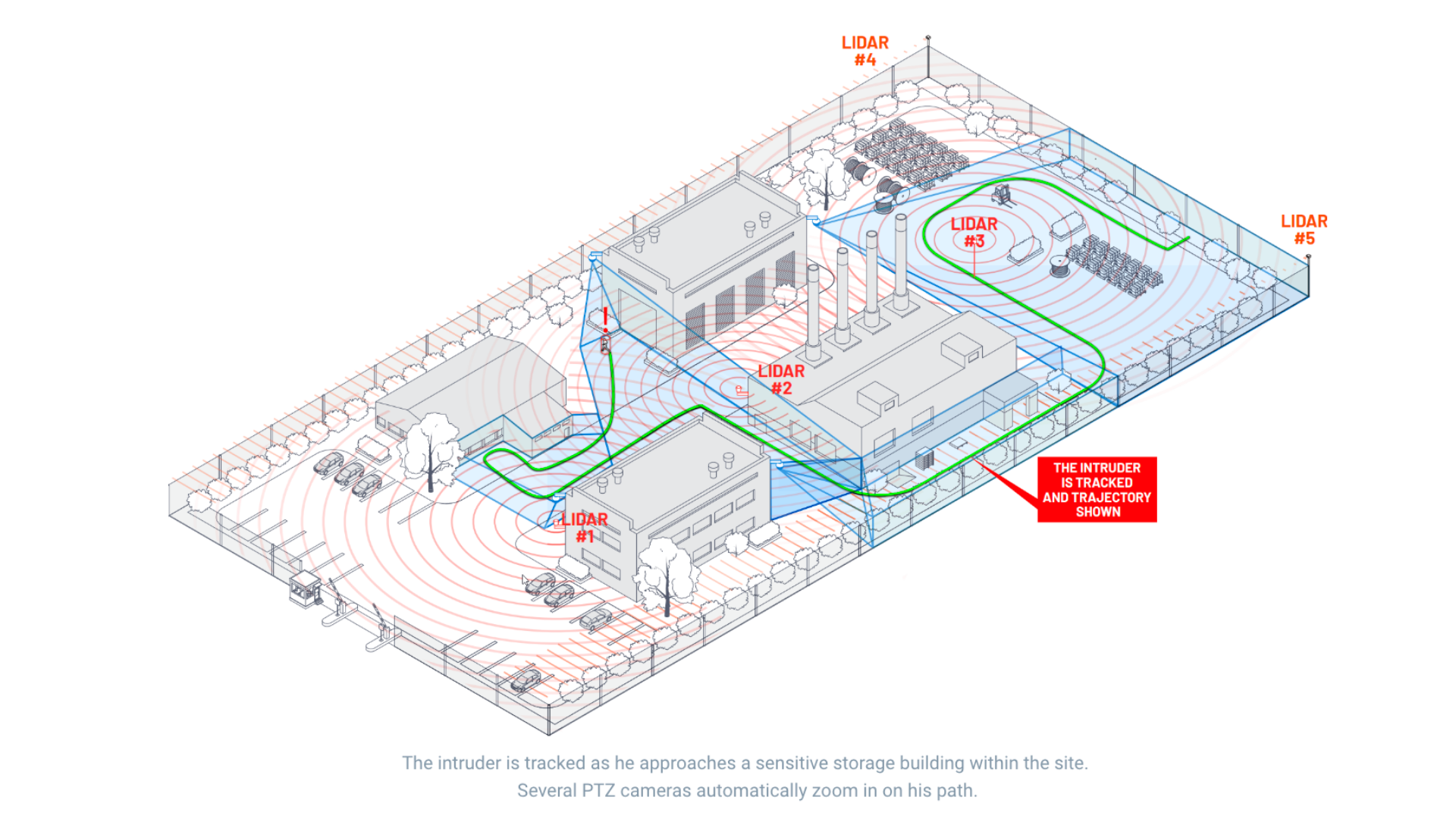 Image of security monitoring processed by Outsight's software