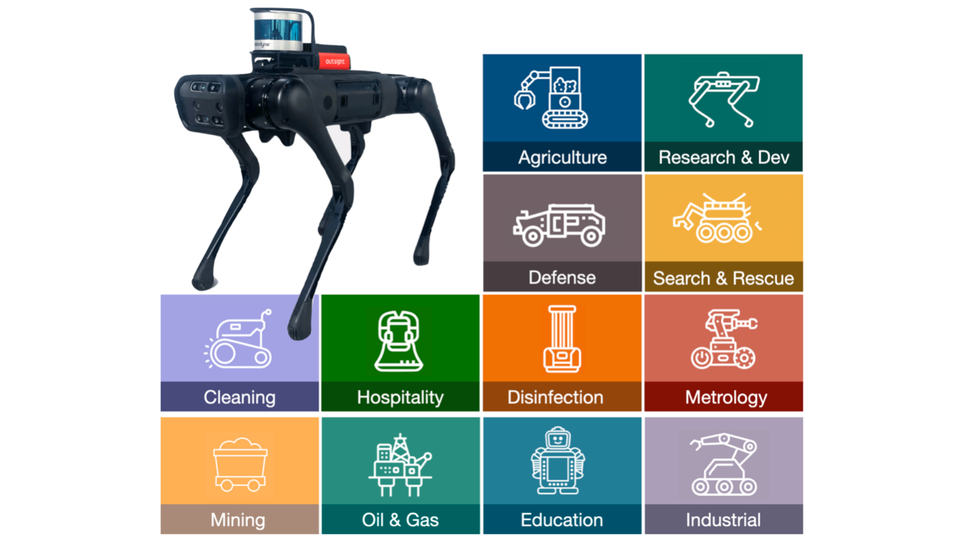 Image of Lidar applications within the mobile robotics field