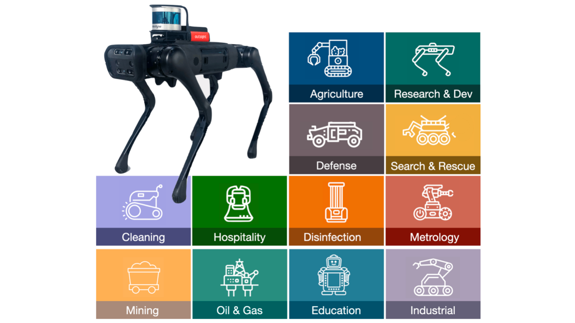 The Top 101 LiDAR Applications The Top 101 LiDAR Applications