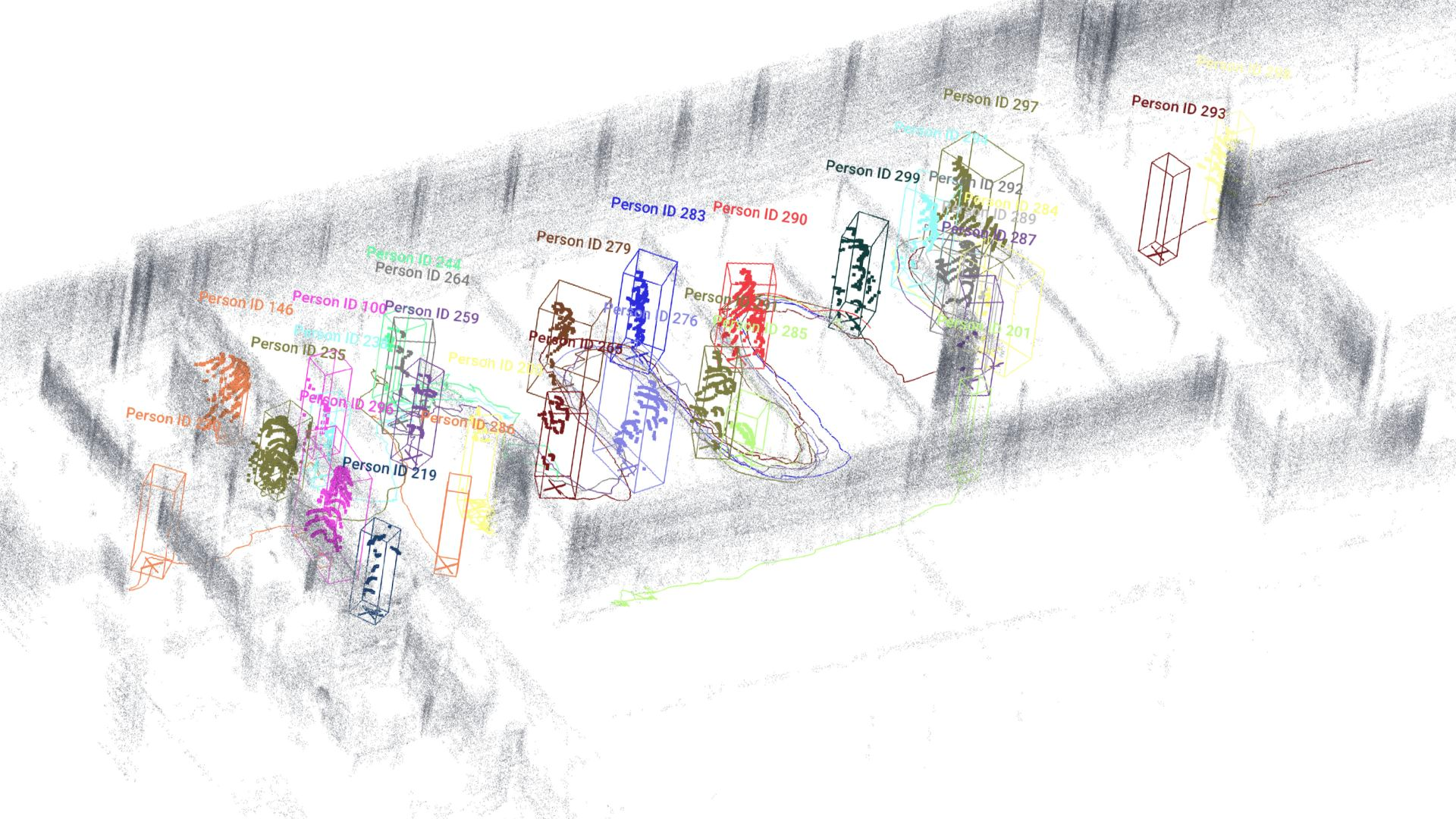 Image of lidar scan of passport control showing the anonymity and people tracking capabilities of Outsight's software