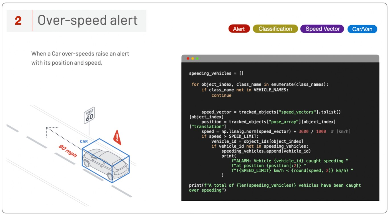 Image showing possible combination for speeding vehicle alerts