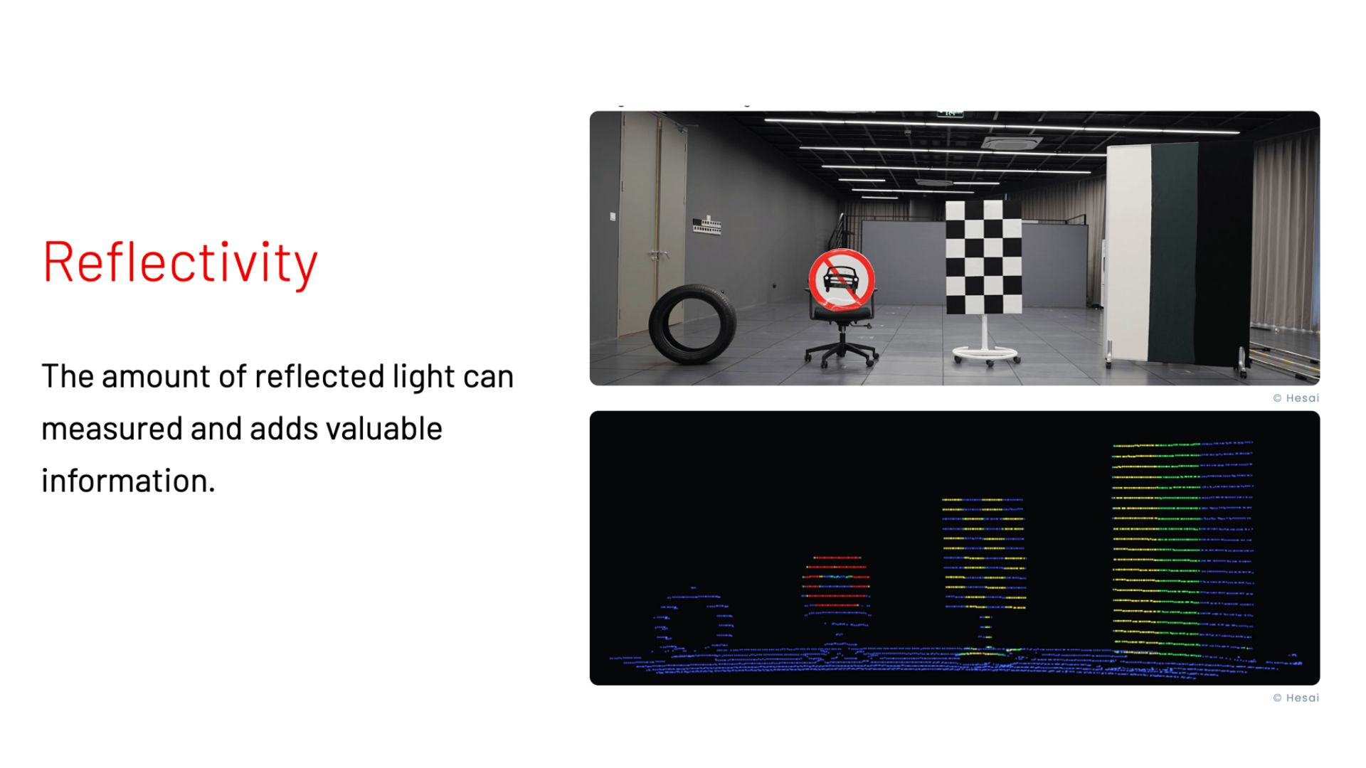 Image demonstrating how the reflectivity of an object can be measured adding valuable information