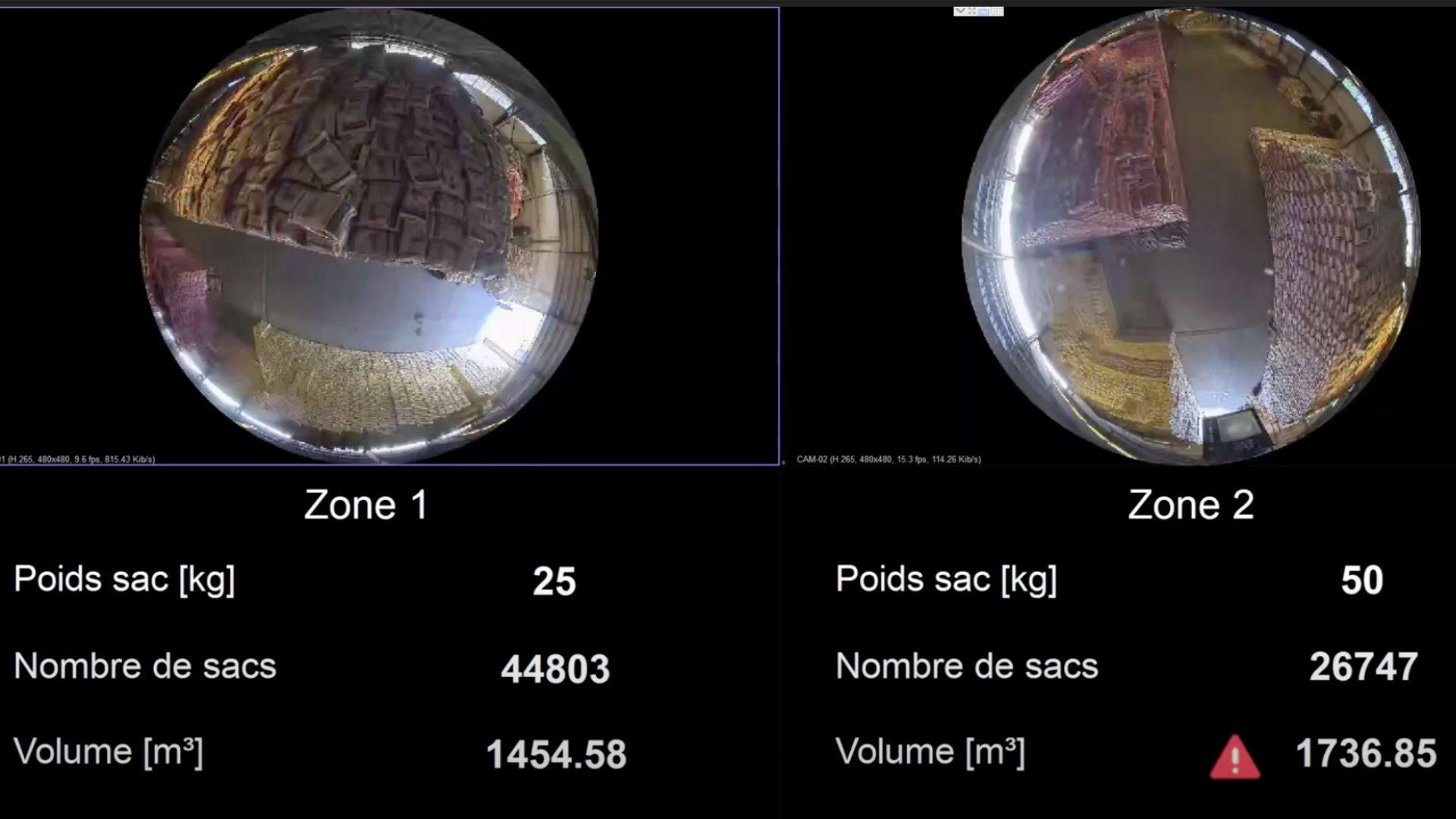 Image of solution interface of abnormal and unexpected volume change