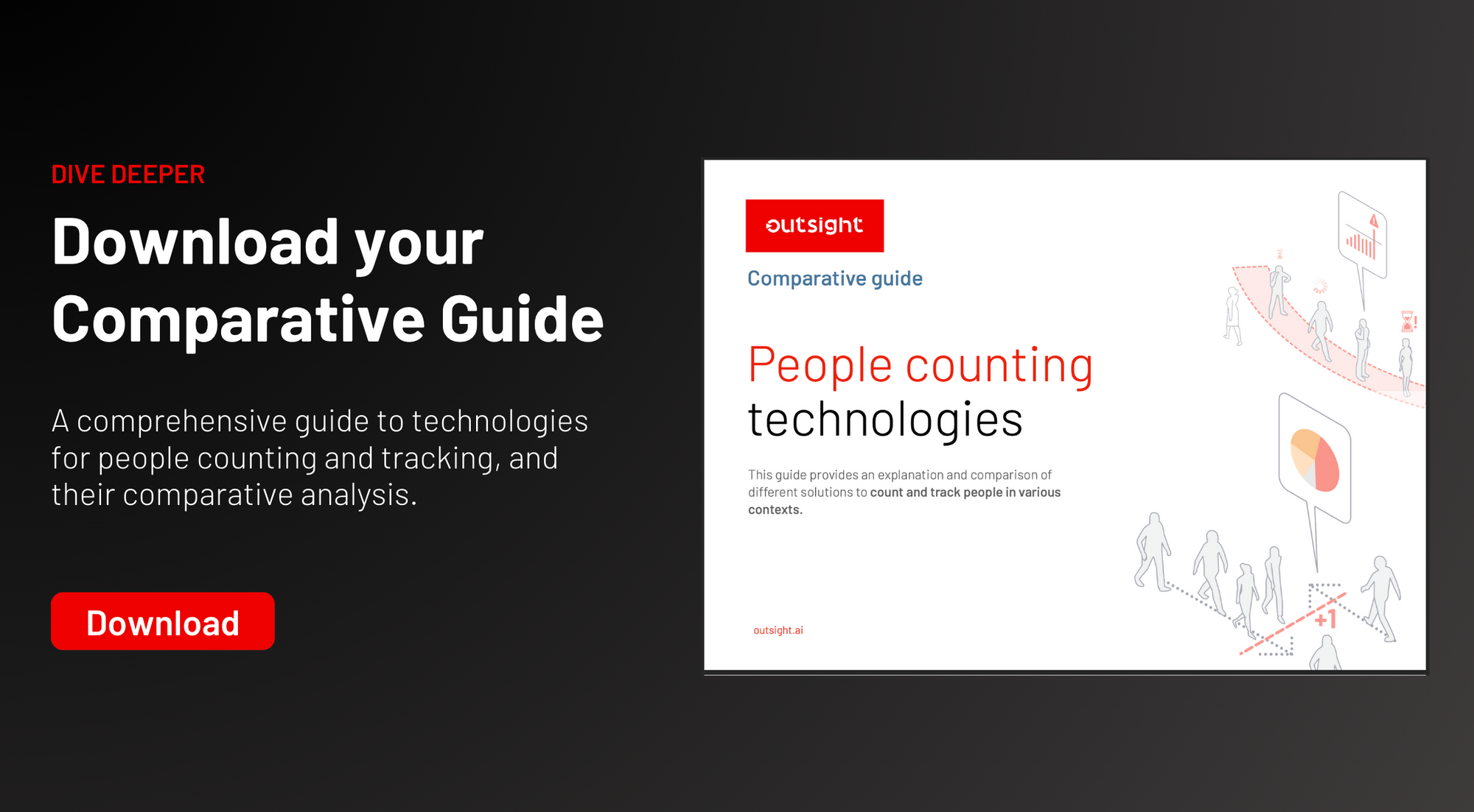 Comparative guide for people counting and people tracking technologies