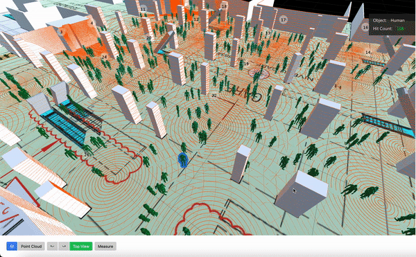 Outsight's simulation tool